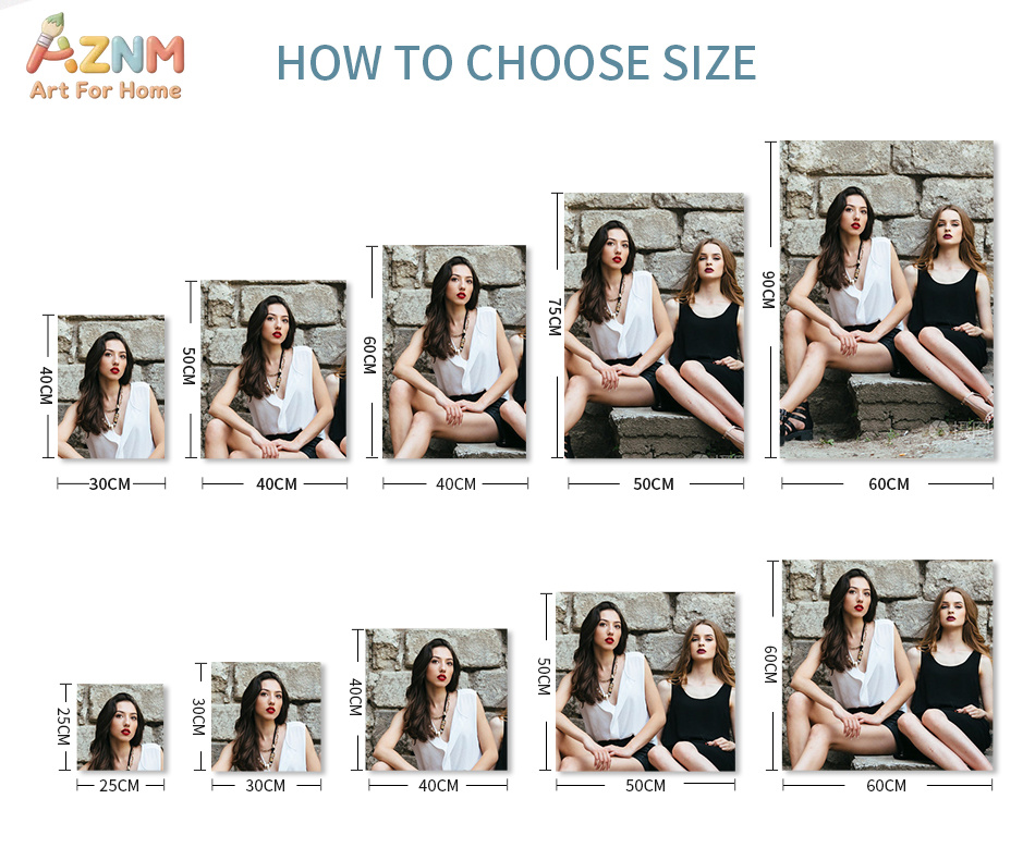 AZNM Spanish Mental Health Can - đánh giá và giá Photography Pose