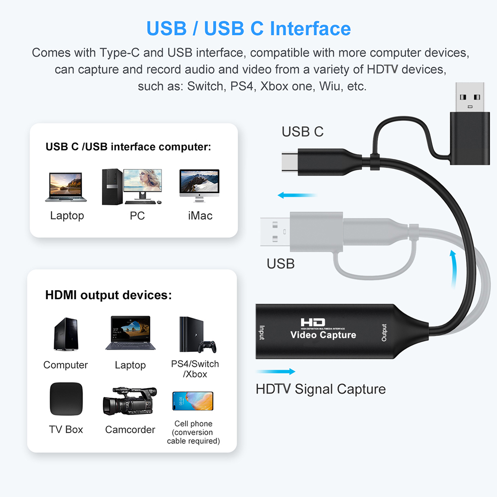 4K HDMI-compatible USB Video C - đánh giá và giá Photography With Mobile